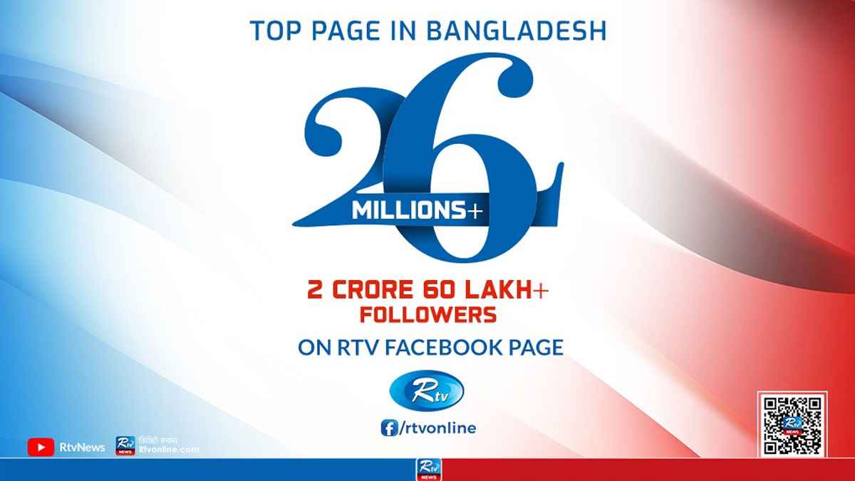Rtv Hits 26 Million Facebook Followers, Cements Digital Dominance