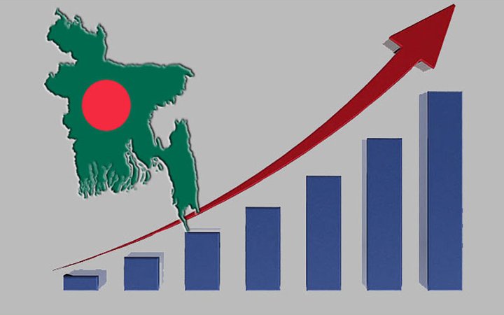 Bangladesh to become 25th largest global economy by 2035: CEBR