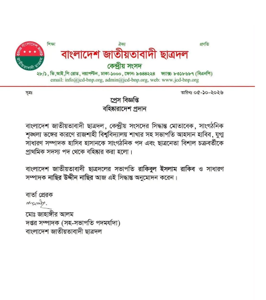 সাংবাদিকদের ওপর হামলার ঘটনায় রাবি ছাত্রদলের ৩ নেতা বহিষ্কার