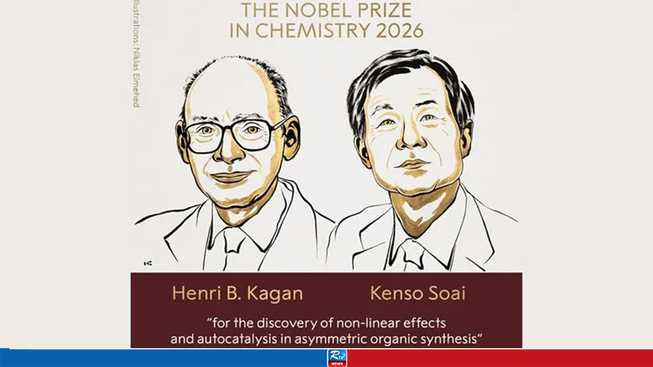 Henri Kagan, Kenso Soai Win 2026 Nobel Prize in Chemistry